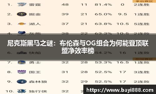 米兰体育