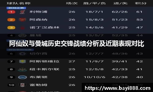 米兰